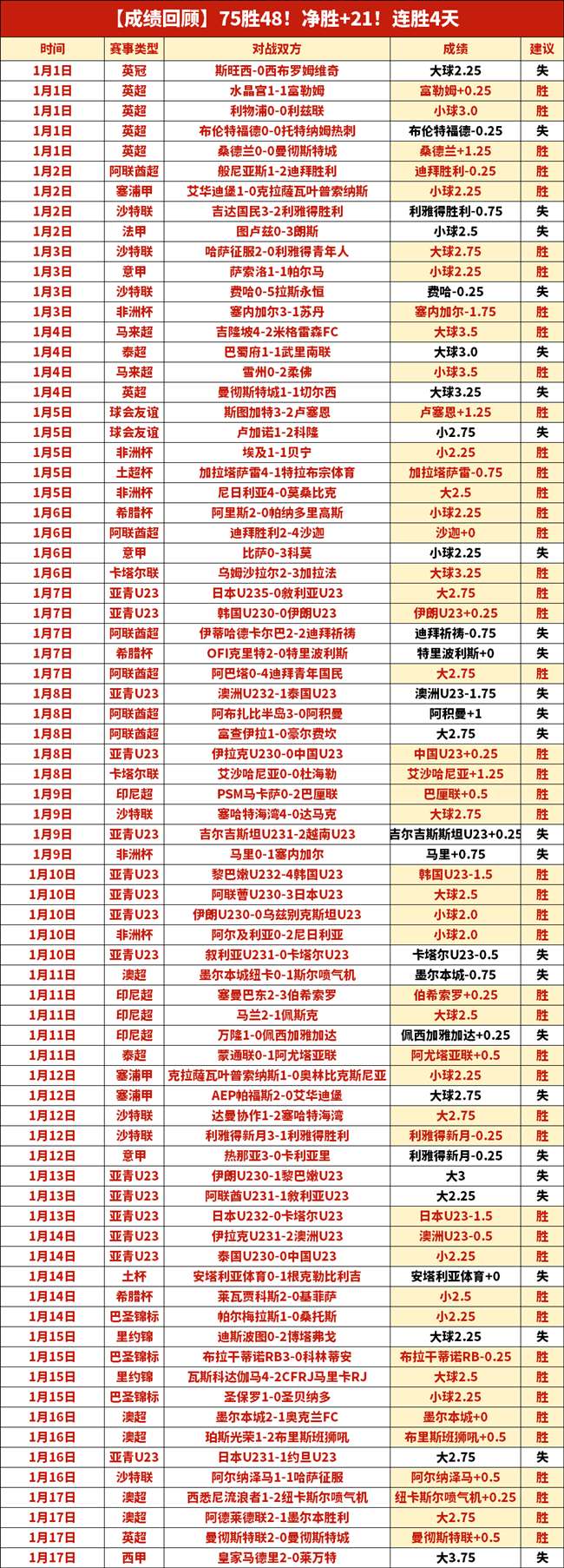 吴清源,智慧探秘,围棋,好博体育官网,好博体育直播,体育赛事直播,足球直播