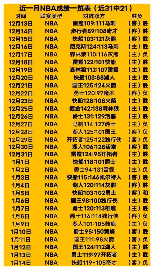 苏迪曼杯国,羽分组公布,目标勇夺四,好博体育官网,好博体育直播,体育赛事直播,足球直播