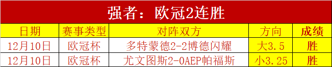 NBA,詹姆斯父子,同场竞技,好博体育官网,好博体育直播,体育赛事直播,足球直播