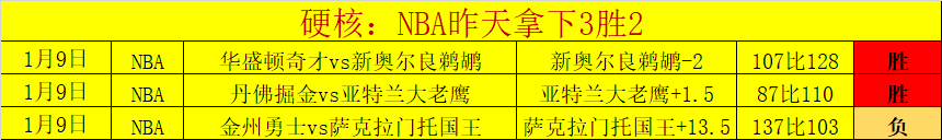 柯丝蒂,考文垂当选,国际奥委会,好博体育官网,好博体育直播,体育赛事直播,足球直播