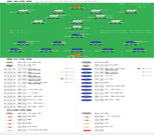 岁新星邝兆,镭中超首秀,董路自豪称,好博体育官网,好博体育直播,体育赛事直播,足球直播
