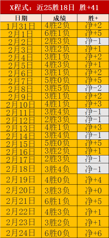 斯帕莱蒂,赛后赞誉球,难道德国不,好博体育官网,好博体育直播,体育赛事直播,足球直播
