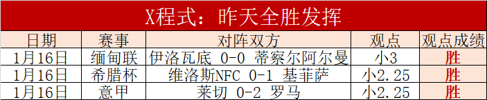 激情回归,热火主场对,决公牛,好博体育官网,好博体育直播,体育赛事直播,足球直播