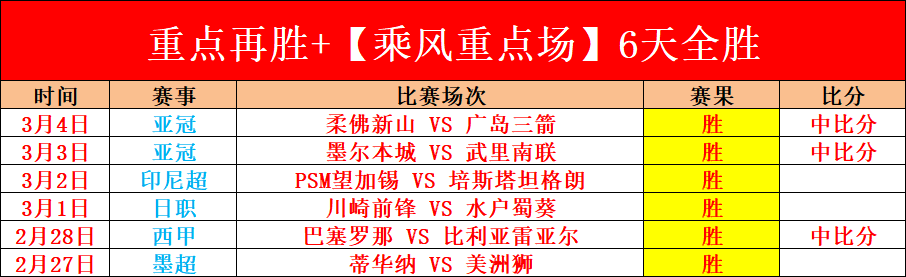 莱万特对赫,塔菲,专家解读期,好博体育官网,好博体育直播,体育赛事直播,足球直播