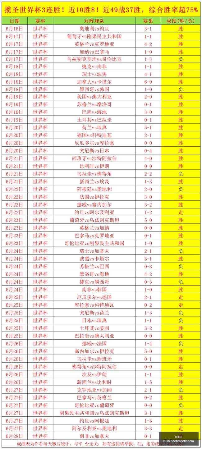 好博体育,好博体育官网,好博体育App,好博体育官网,好博体育App,好博体育直播,好博体育平台,好博体育入口