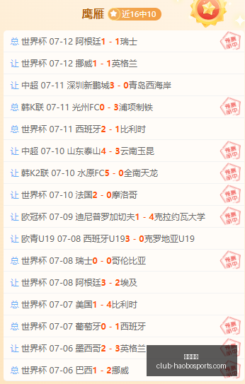 好博体育好,博体育官网,数据冲到,好博体育官网,好博体育App,好博体育直播,好博体育平台,好博体育入口