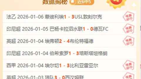 激战正酣！约旦U23对决吉尔吉斯斯坦U23，亚青U23赛场巅峰对决即将开启！