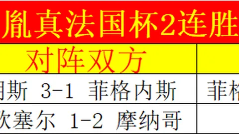 上海上港2-0全北现代，亚冠小组赛第二轮吕文君双响，胡尔克点球助力获胜
