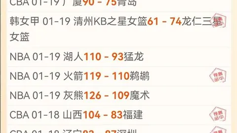 津门豪门斥资亿金揽强援，力邀外籍锋线巨星及多位内线悍将，蓄力弥补阵容短板！