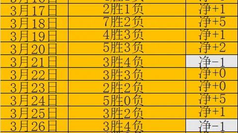 澳超分析：悉尼FC对阵墨尔本城专家推荐