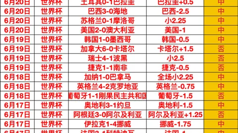 好博体育 182705 7
