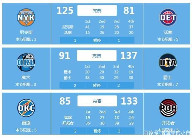 复杂性